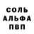 Дистиллят ТГК концентрат Brenden Sanchez